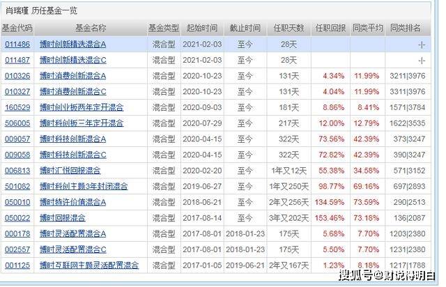 一肖100%中,科学解释分析_FCM93.964美学版