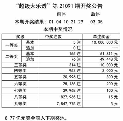 熊豪杰 第4页