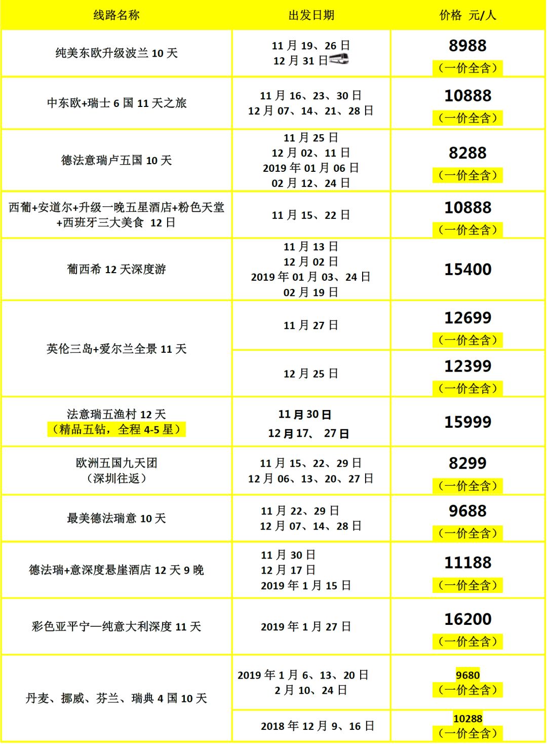 2024新澳门天天彩精准资料大全,策略调整改进_VJE93.274幽雅版