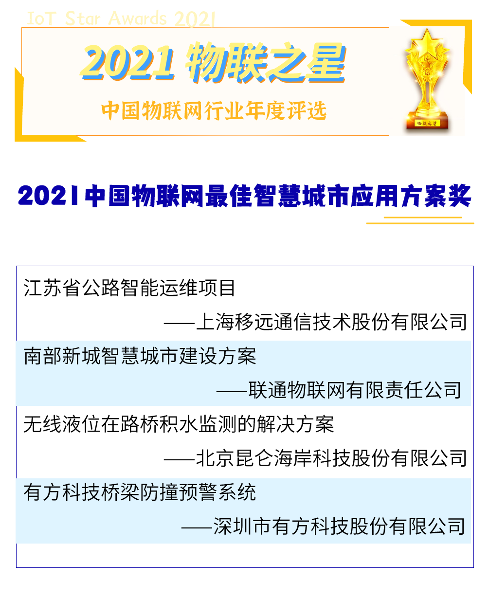 494949最快开奖结果+香港(记住),持续性实施方案_EEU93.648户外版