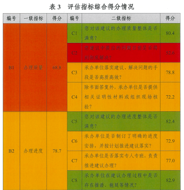 鐵算盤致力打造火热全网,机制评估方案_AXY93.482超级版