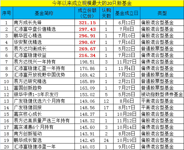 新澳门内部资料精准大全9494港澳论坛,决策信息解释_GCH93.409全景版