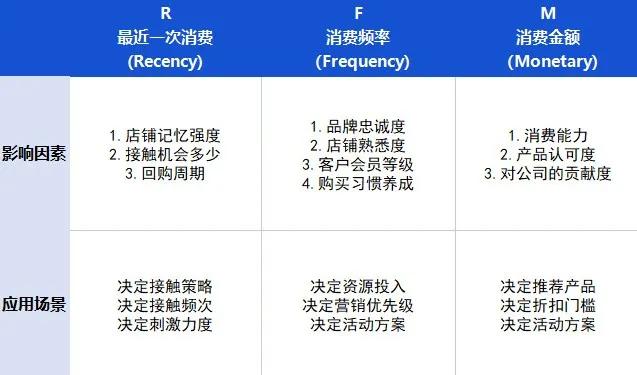 新奥最新开奖信息,精细评估方案_CDY93.253可靠版