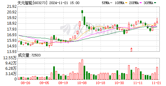 82157cm最准号码,创新策略执行_NFI93.163融元境