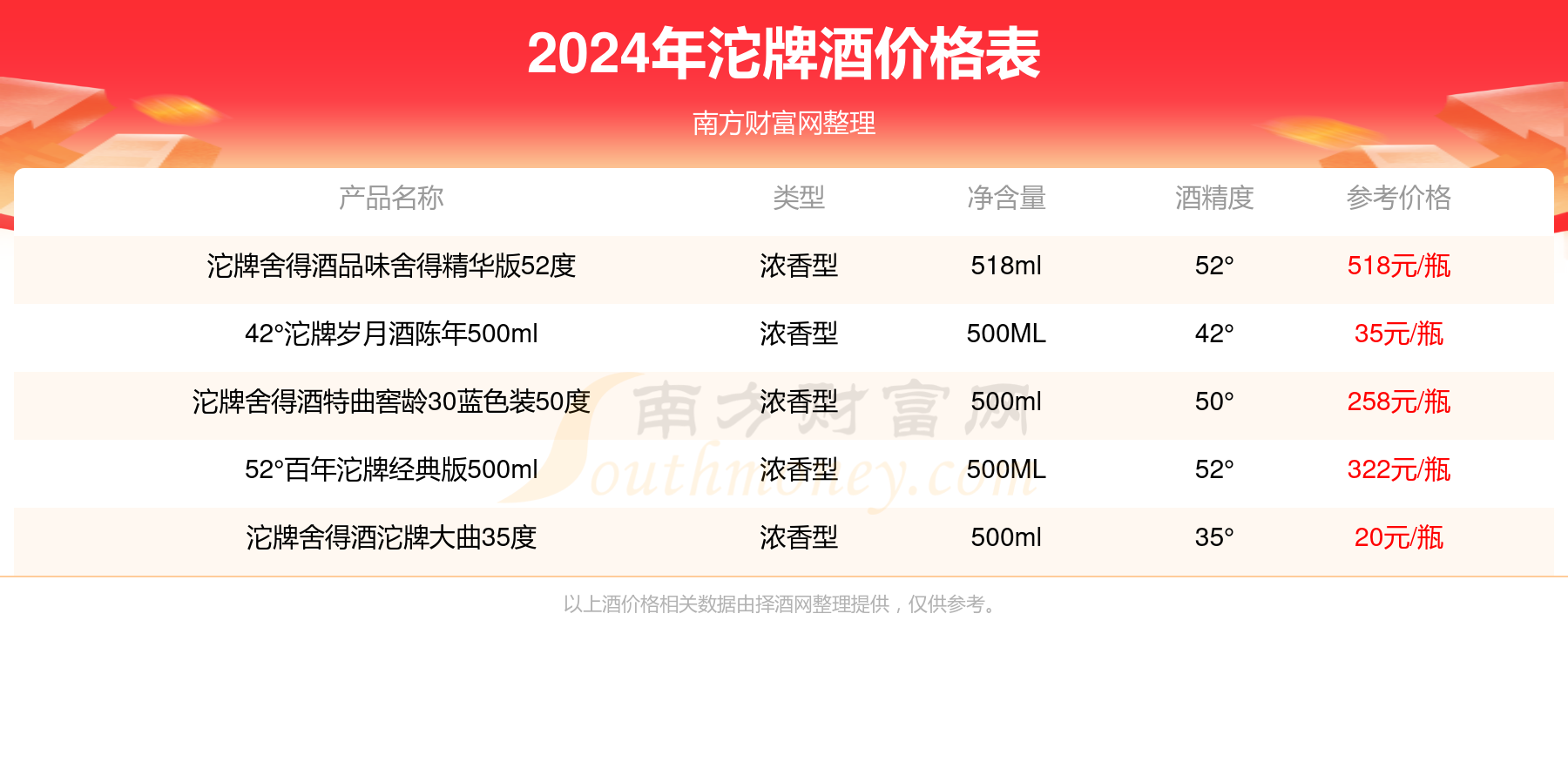 2024澳门特马今期开奖结果查询,安全设计解析说明法_JYE93.954社区版