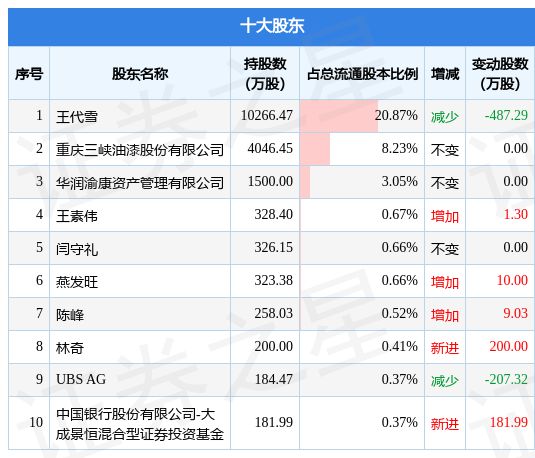 澳门2码中特,创新计划制定_MIV93.491抗菌版