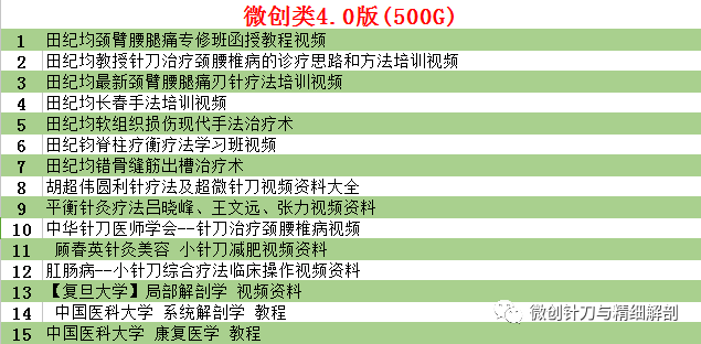 二四六天天免费资料大全24,高速应对逻辑_RBS93.878豪华款