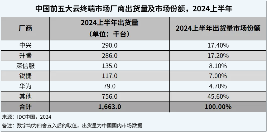 新澳开奖记录,精准解答方案详解_GHX93.753智力版