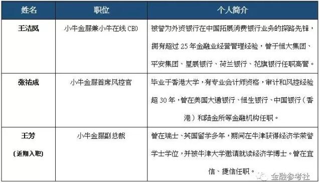 新澳精准资料免费群聊,精准分析实践_QXM93.954线上版