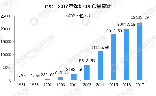 澳六最新资料,创新发展策略_DWB93.179旗舰设备版