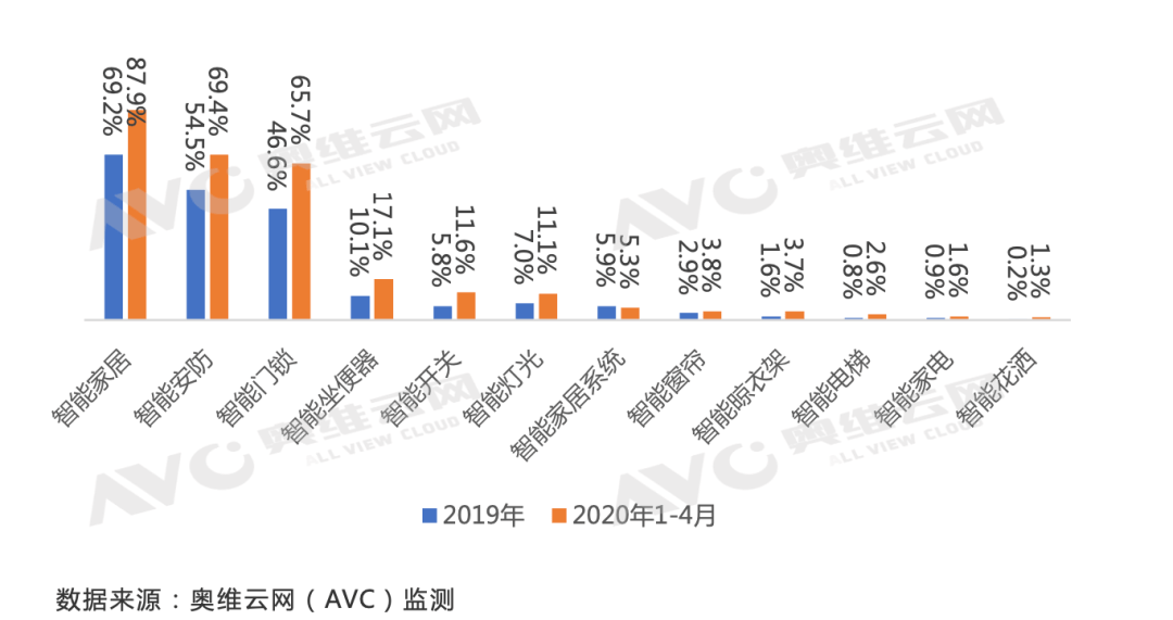 香港特码四肖准确率,解答配置方案_SWI93.137实现版