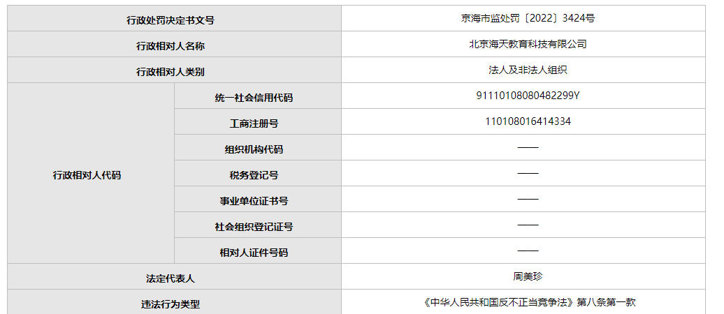 新澳门最新开奖结果记录历史查询,科技成果解析_LCW93.215云端版