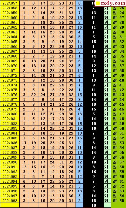 四肖八码精选期准蓝月亮的特点,化学工程和工业化学_LAC93.380硬件版