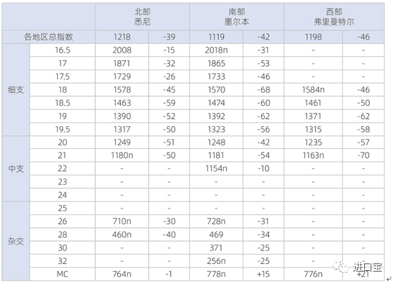 新澳2024年最新版资料,精细评估方案_ENX93.962计算能力版