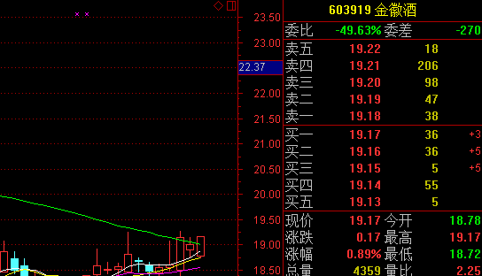 香港577777开奖结果直播,即时解答解析分析_IAX93.994交互式版