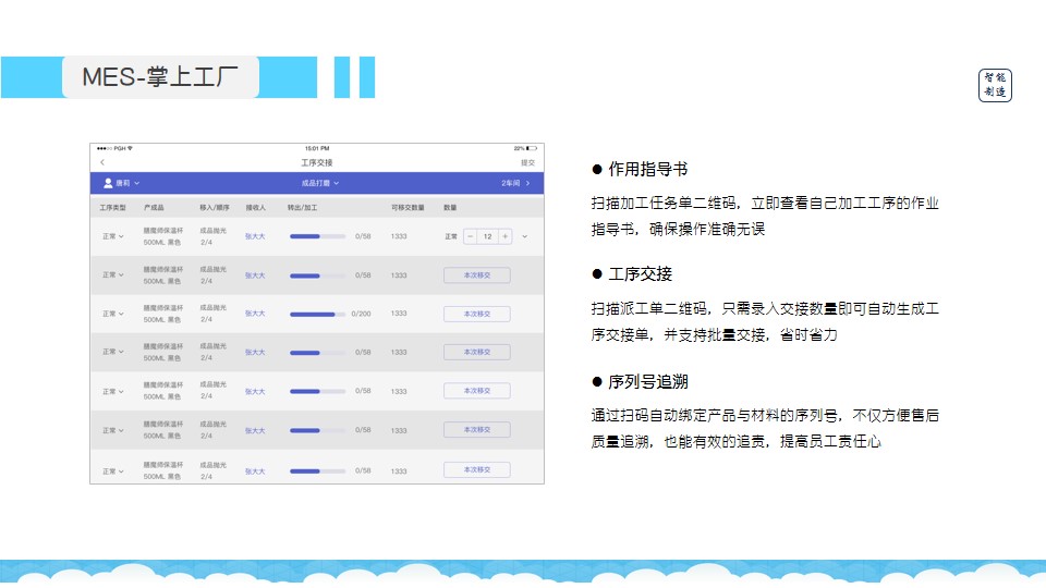 7777788888精准管家婆免费,创新策略设计_LMO93.264世界版