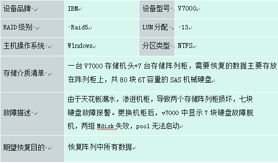 天汽模最新消息重组成功,机制评估方案_ZLM93.564硬件版