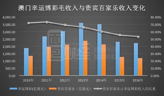 新澳门开奖结果查询今天,具象化表达解说_ERB93.315旅行者版