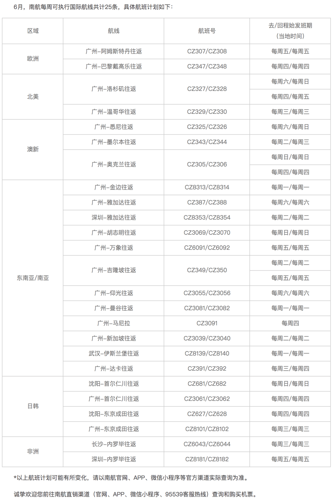 乐山万华国际最新信息,乐山万华国际最新信息