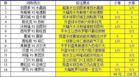 新澳天天彩免费资料查询最新版本,科学分析解释说明_JQY93.217结合版