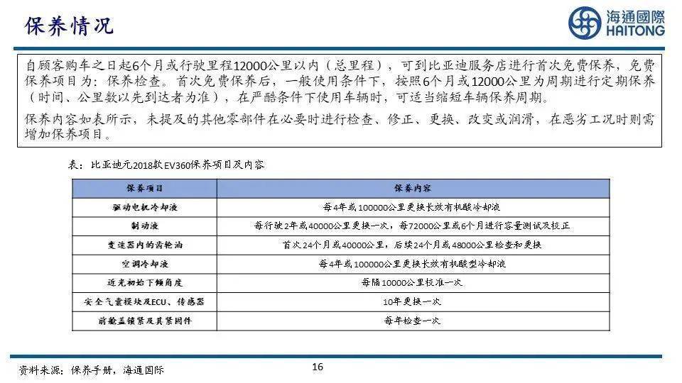 新奥彩资料免费网站大全,精细化方案决策_TAW93.372内容版