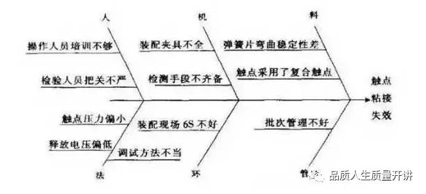 澳门六彩资料,定量解析解释法_FLG93.159自由版