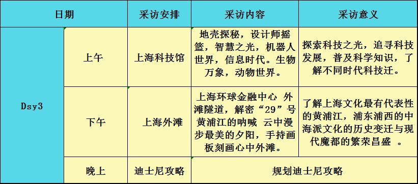 新澳天天开奖资料大全旅游攻略,科学分析解释说明_VAL93.283赋能版