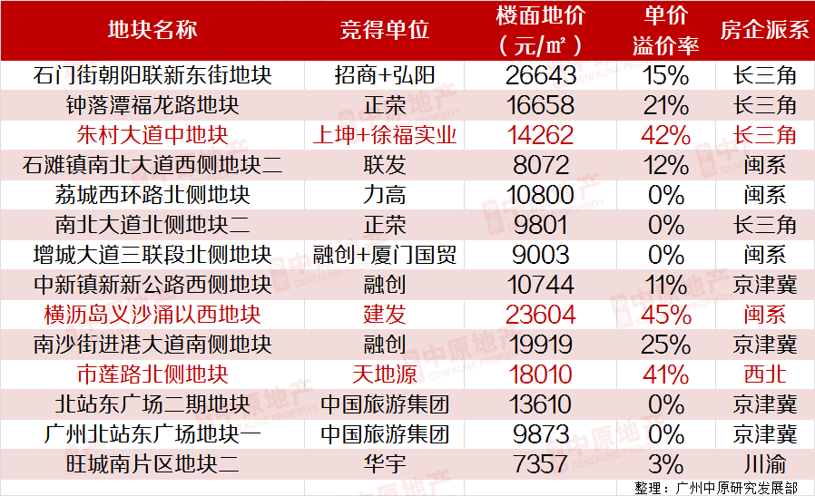 香港今期开奖结果号码,揭秘APEC_KDS93.458知晓版