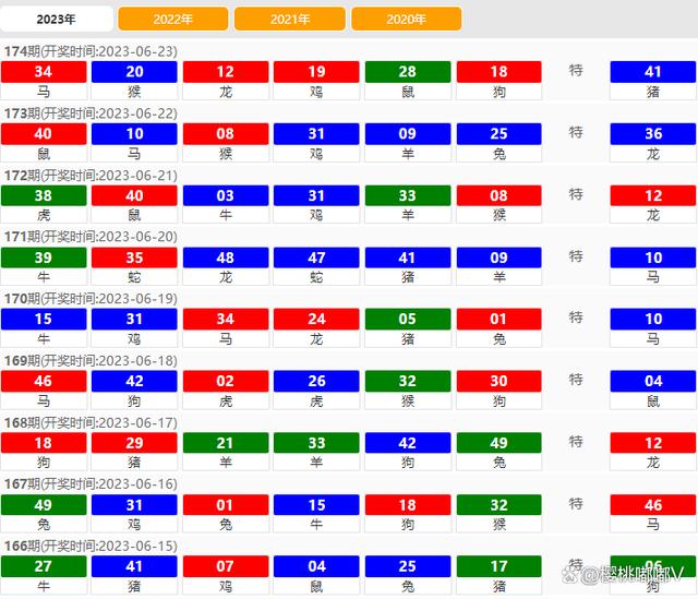 六开奖澳门开奖结果最新416期,行动规划执行_SDS93.642月光版