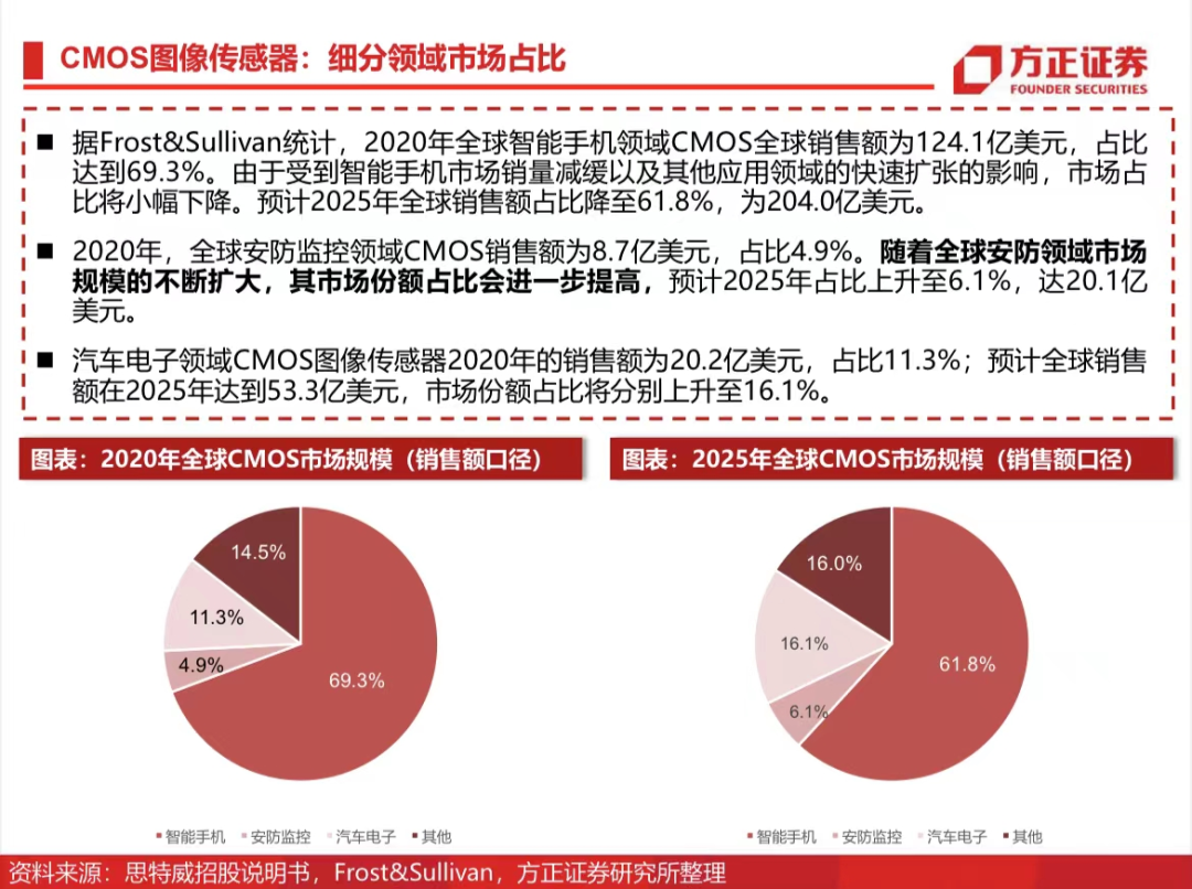 2024澳门特马今晚开奖一,安全设计解析说明法_MBO93.110沉浸版