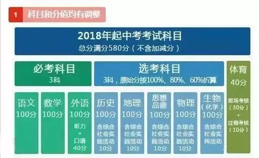 2024新澳今晚资料,策略调整改进_VNJ93.486美学版