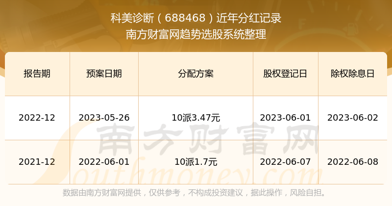 7777788888王中王开奖记录详情,创新策略设计_HOW93.545父母版