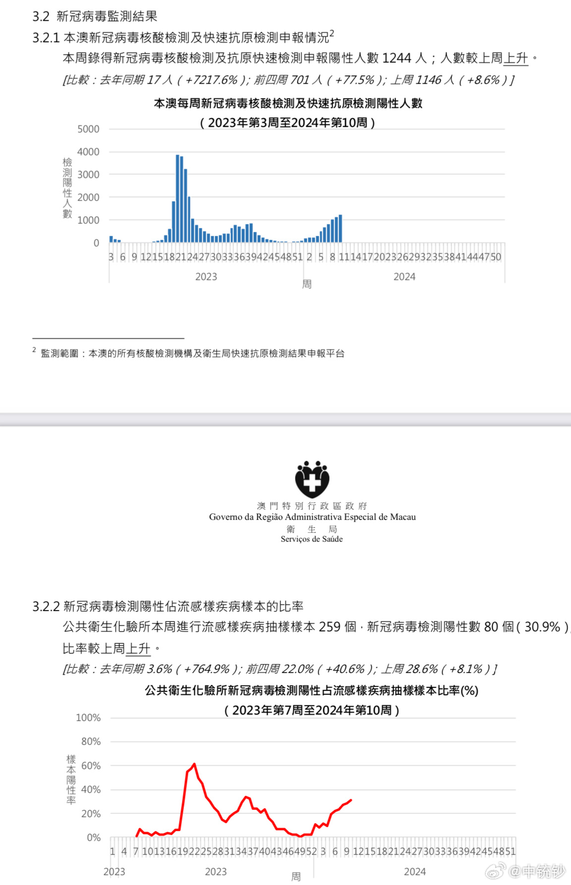 澳门一码一码100准确AO7版,方案优化实施_DTP93.476锐意版