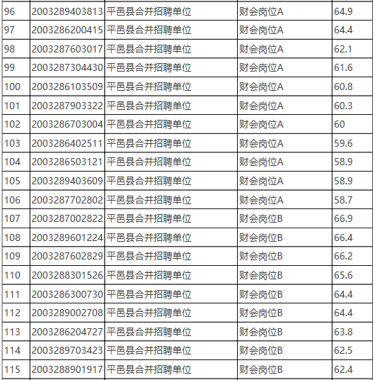 平邑县内最新招工信息,平邑县最新招工信息概述