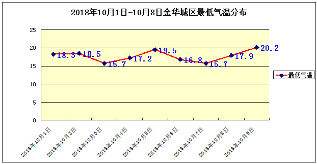 4949澳门今晚开奖,持续性实施方案_SVK93.247分析版