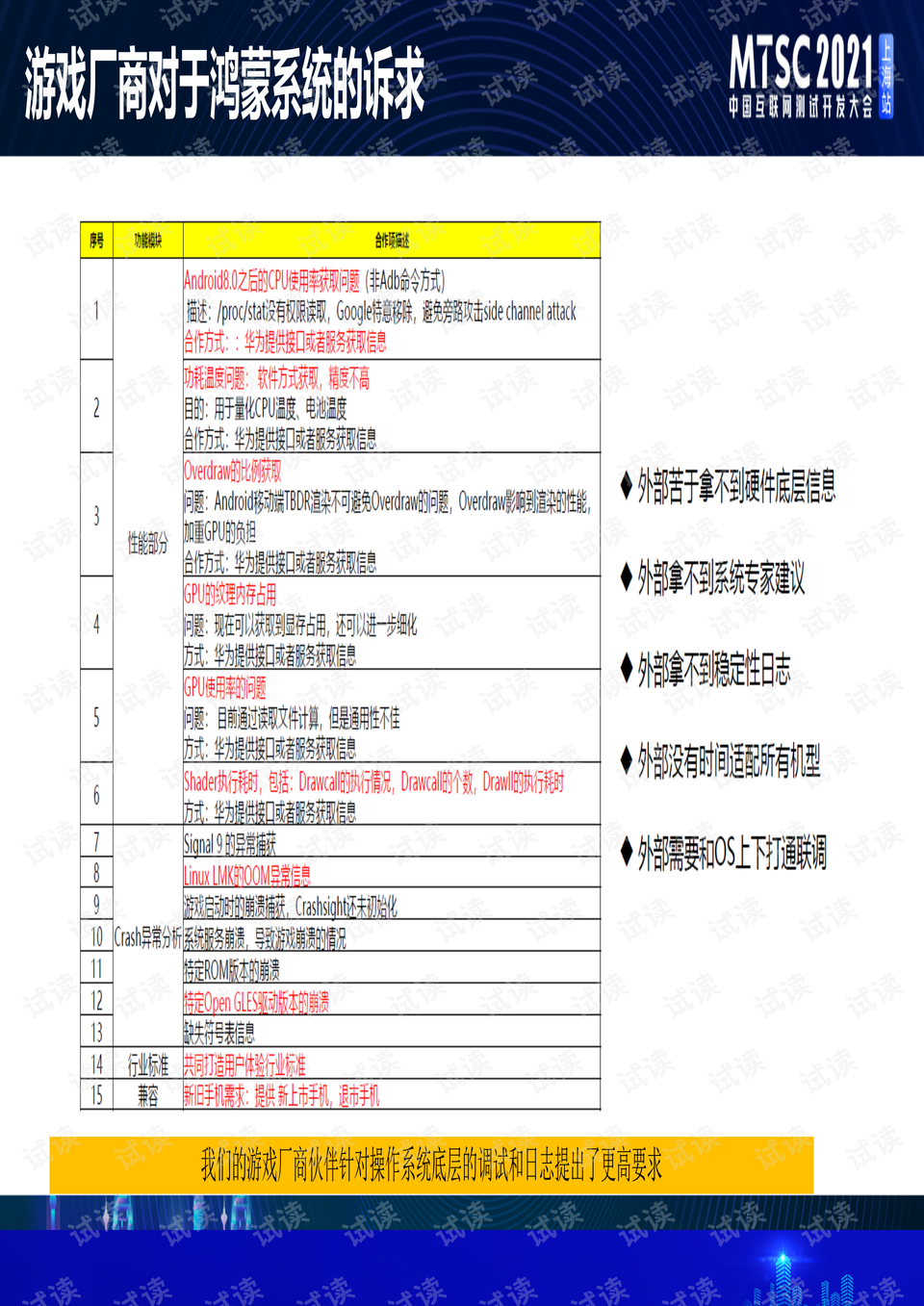 澳门天天开奖记录开奖结果,方案优化实施_OLF93.622旅行者特别版