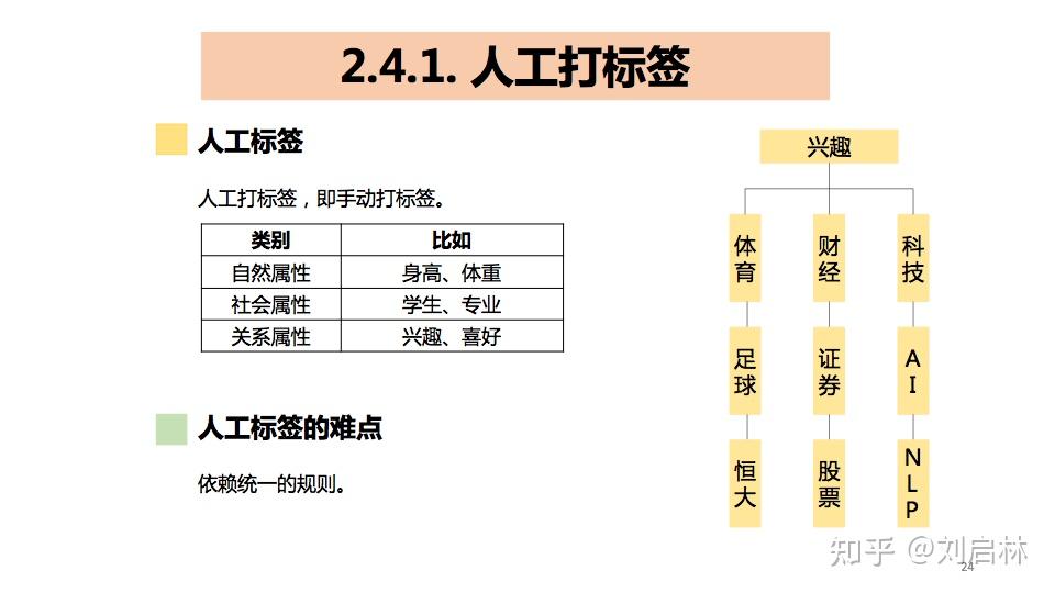 天天澳门好精彩,机制评估方案_ALJ93.242轻量版