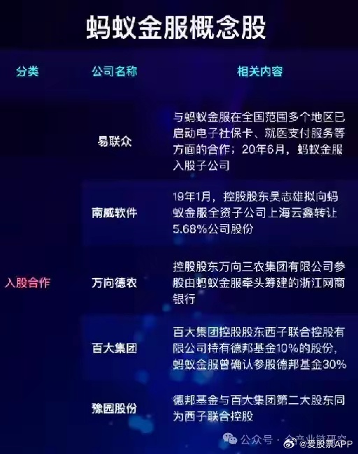 蚂蚁金服每股最新估值,蚂蚁金服每股最新估值，深度解析及观点阐述