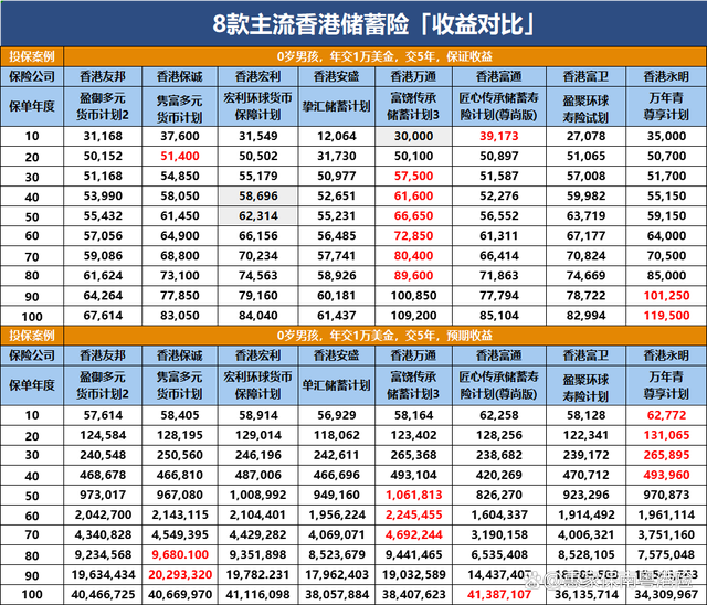 二四六香港免费开将记录,高速应对逻辑_EUR93.216紧凑版