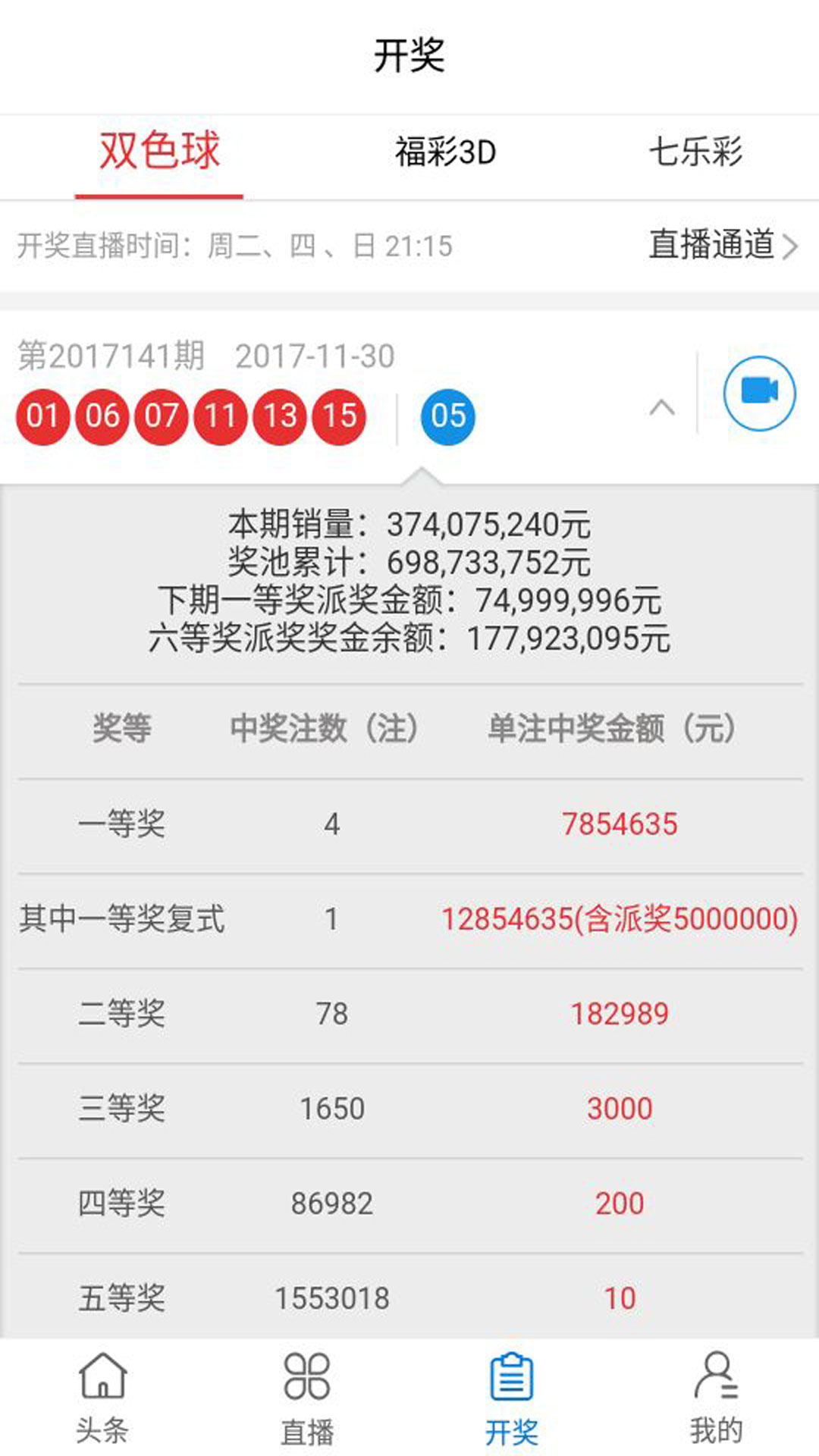 澳门资料天天开奖结果奖,高度协调实施_ADM93.573经济版