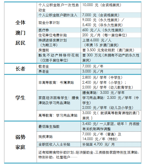 新澳门历史记录查询结果,具象化表达解说_HUP93.709计算版