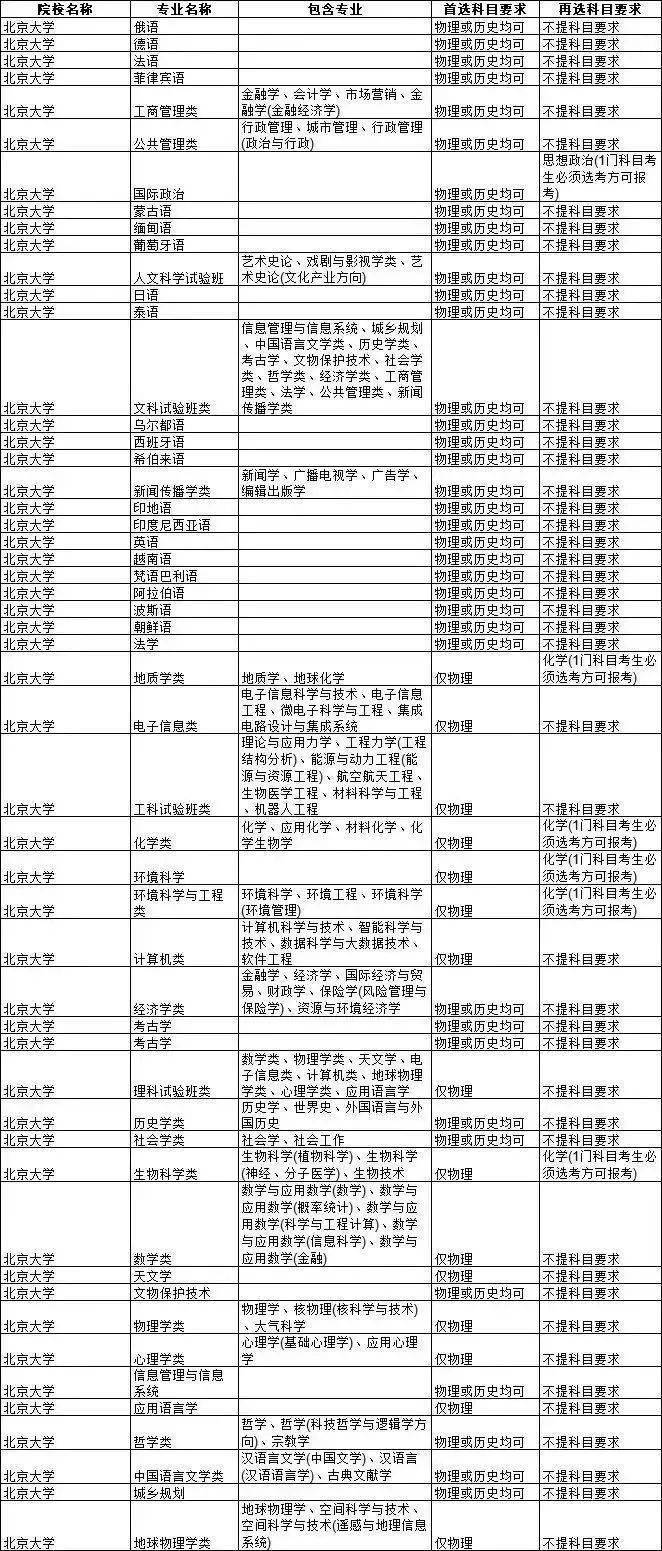 澳门最准资料大全免费,高度协调实施_IQC93.423专业版