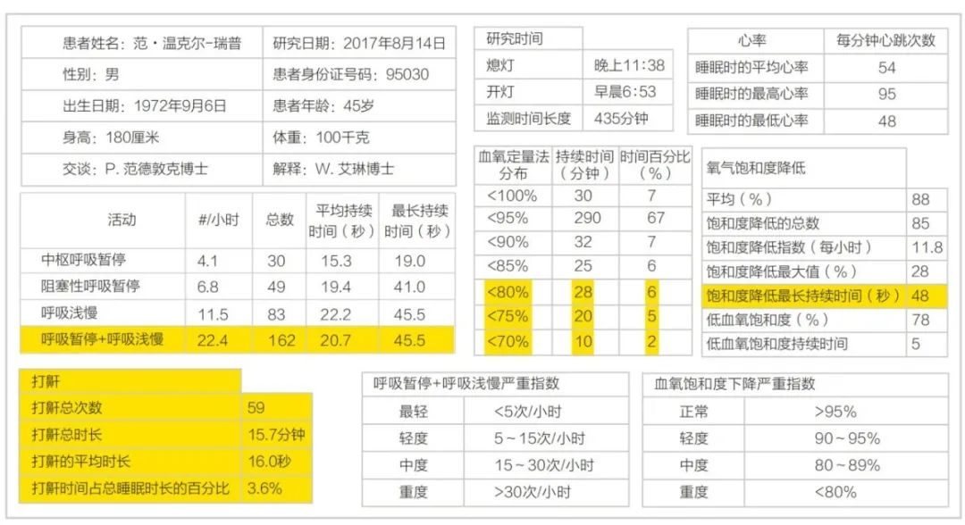 2024年奥马免费资料大全,案例实证分析_GTP93.582明星版