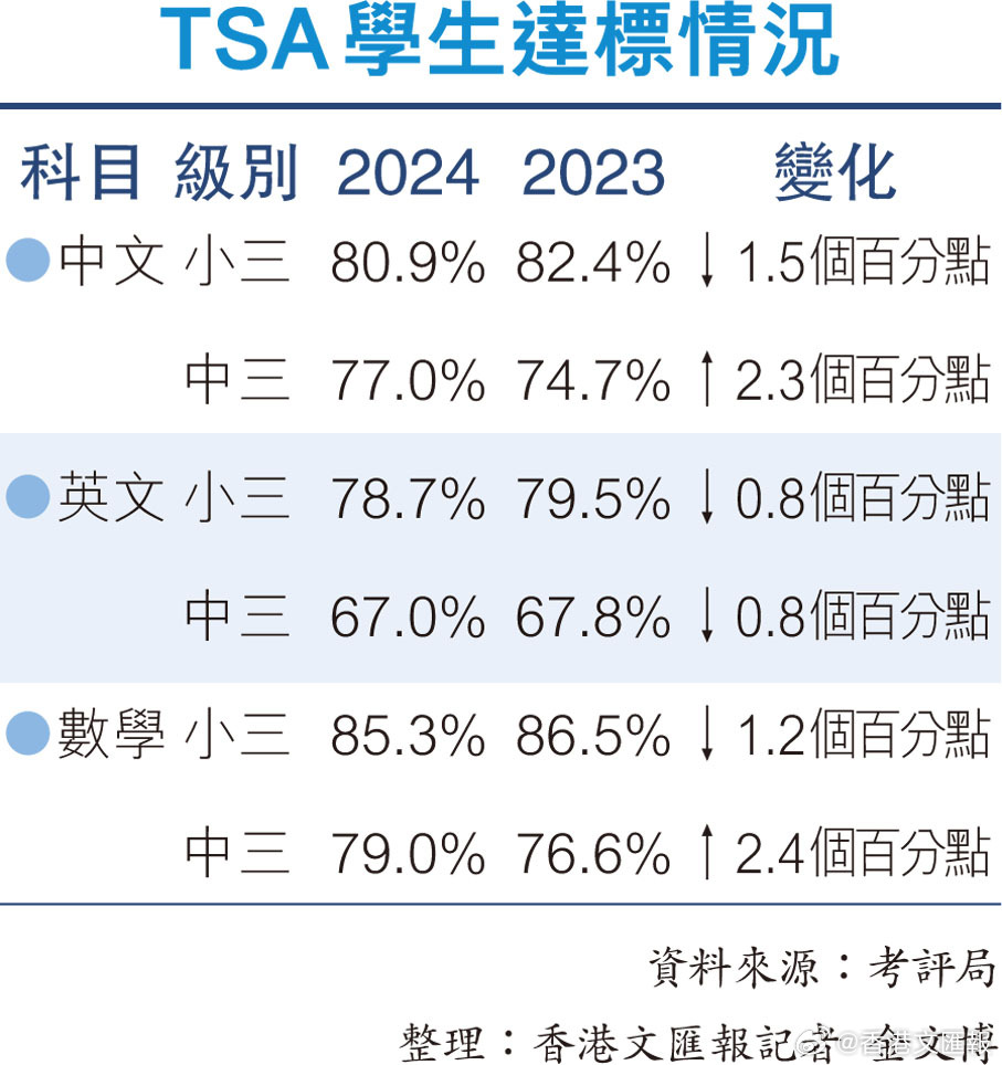 香港930精准三期必中一期,即时解答解析分析_ISG93.280精致版