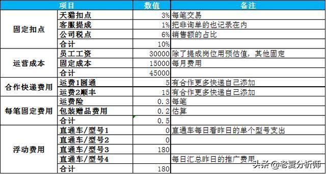 2024年天天彩正版资料,标准执行具体评价_VXS93.226随行版