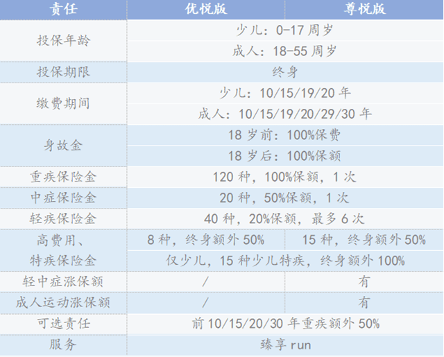 2024澳门六今晚历史开奖记录,安全设计方案评估_LVX93.416社交版