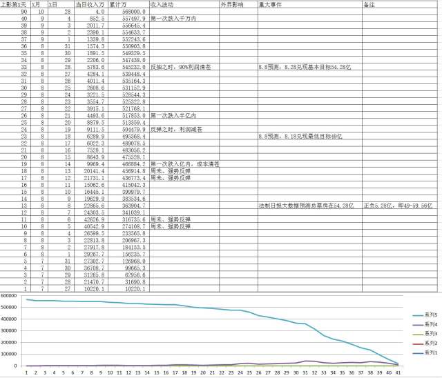 新澳码开奖历史记录,精准解答方案详解_LLQ93.514理想版