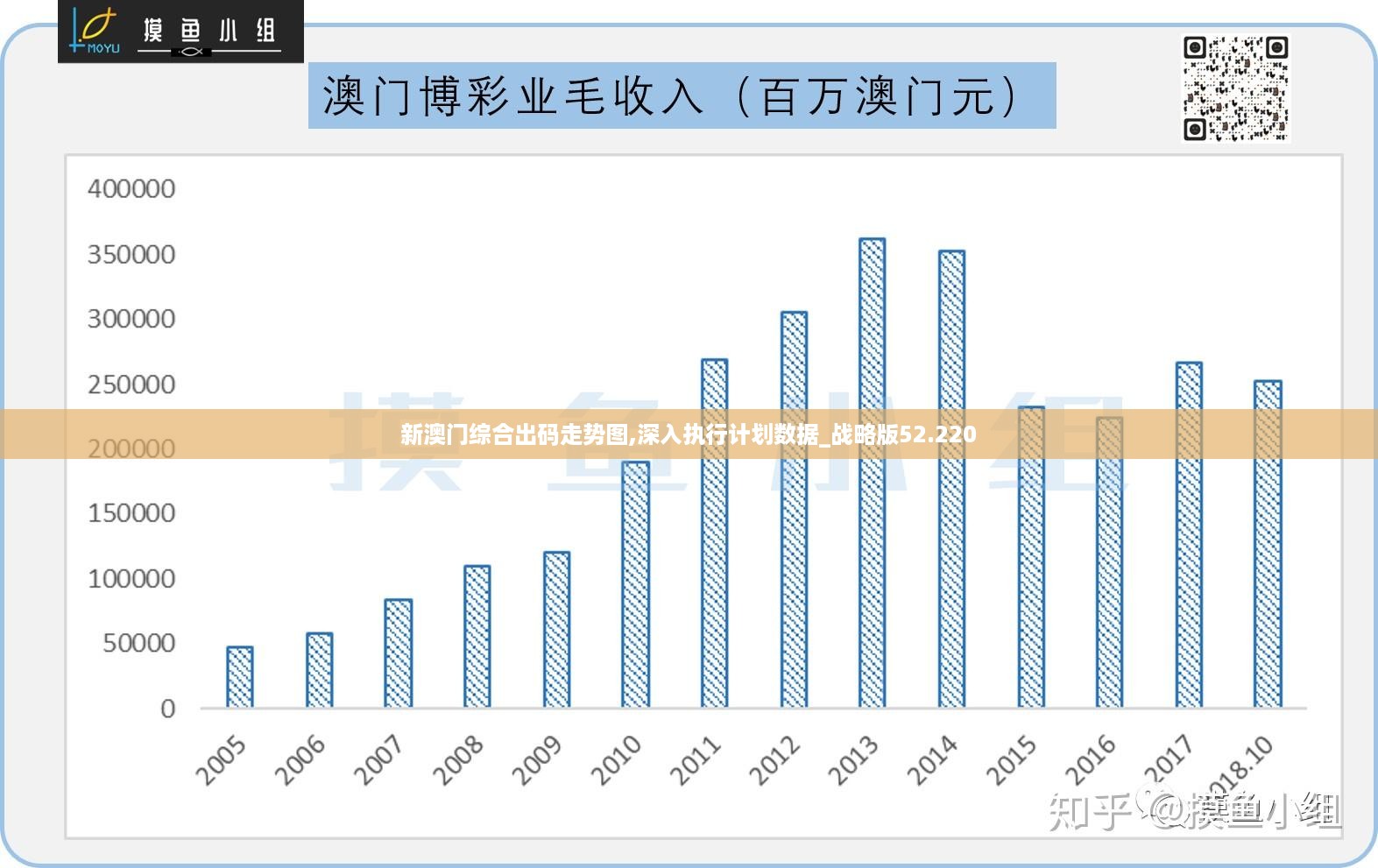 新澳门历史所有记录大全,决策信息解释_GHU93.505远光版