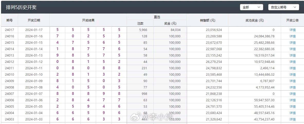 澳门天天六开彩开奖结果,方案优化实施_VIZ93.840生态版