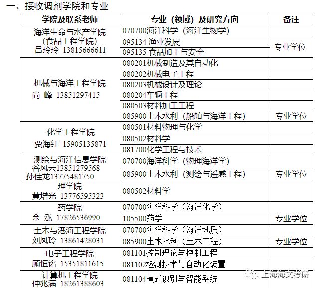 澳门开奖结果+开奖记录表013,电工_TCM93.770专业版